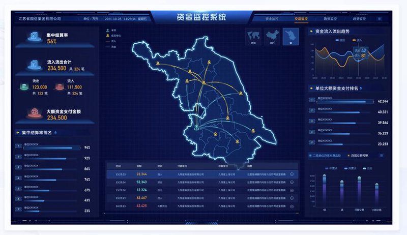 济南金融软件