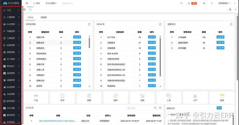 证券交易系统的定制化发展新趋势