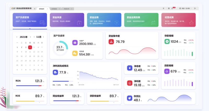 支付系统开发助力企业轻松应对数字化转型