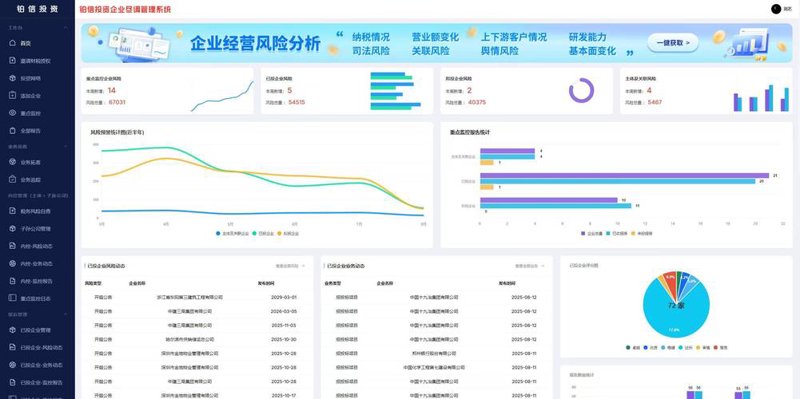 金融软件开发:引领未来科技浪潮的新引擎