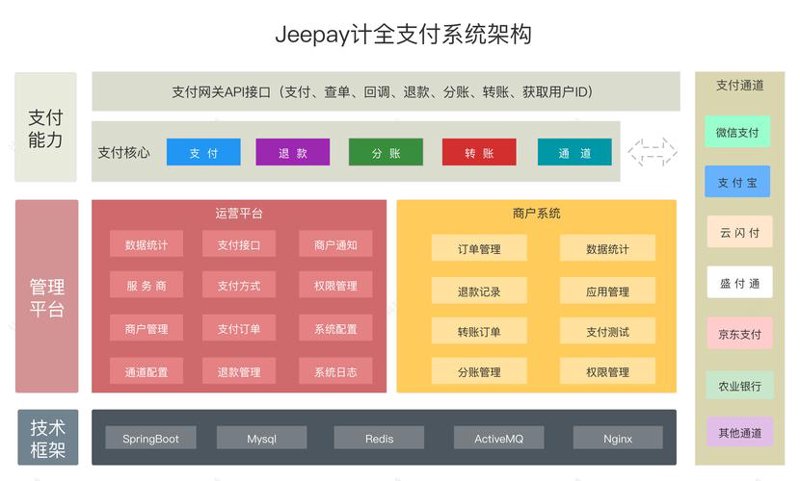 证券交易系统定制：构建金融市场的智慧引擎